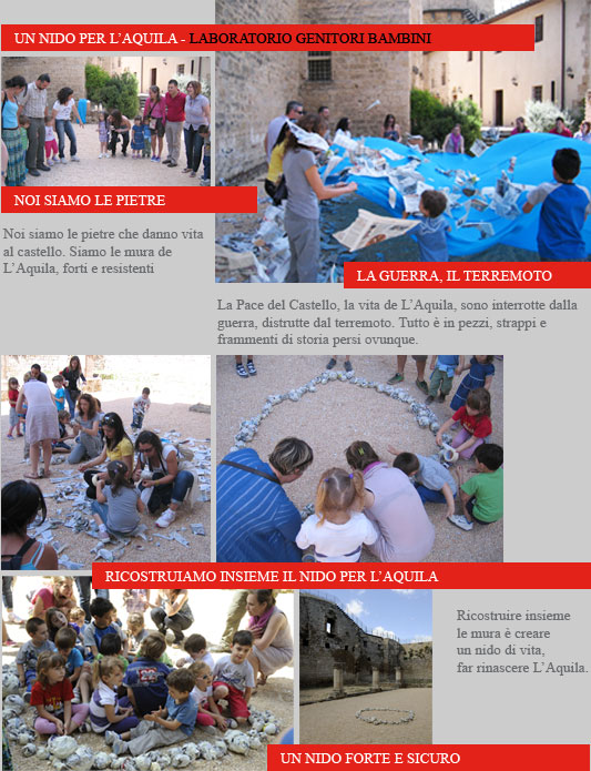 un nido per l'Aquila