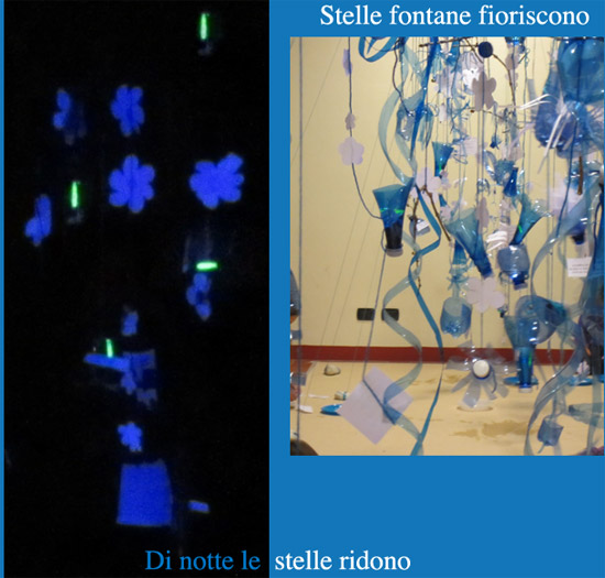 Domeniche alla Rocca con laboratori e giochi per Adulti e bambini, Rocca di Staggia Siena